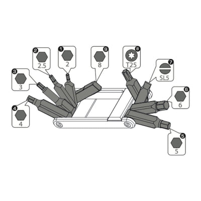 PRO Mini Tool Performance 9 Function Alloy | Contender Bicycles