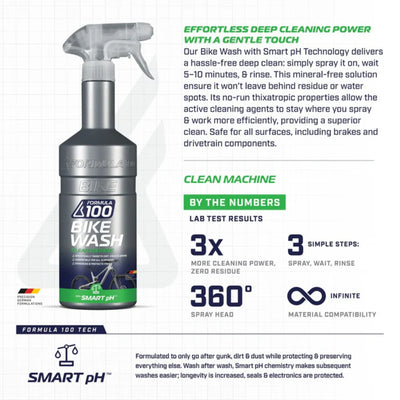 The Formula 100 Clean Machine Bike Wash - Spray, Relax & Rinse Clean Tips 