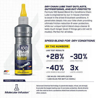 Formula 100 Dry Conditions Chain Lube ACCESSORIES Formula 100 