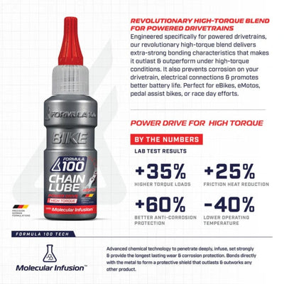 Formula 100 Power Drive High-Torque Chain Lube ACCESSORIES Formula 100 