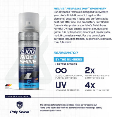 The Formula 100 Ride + Shine Finish Protectant, Rejuvenator & Polish Use Guide