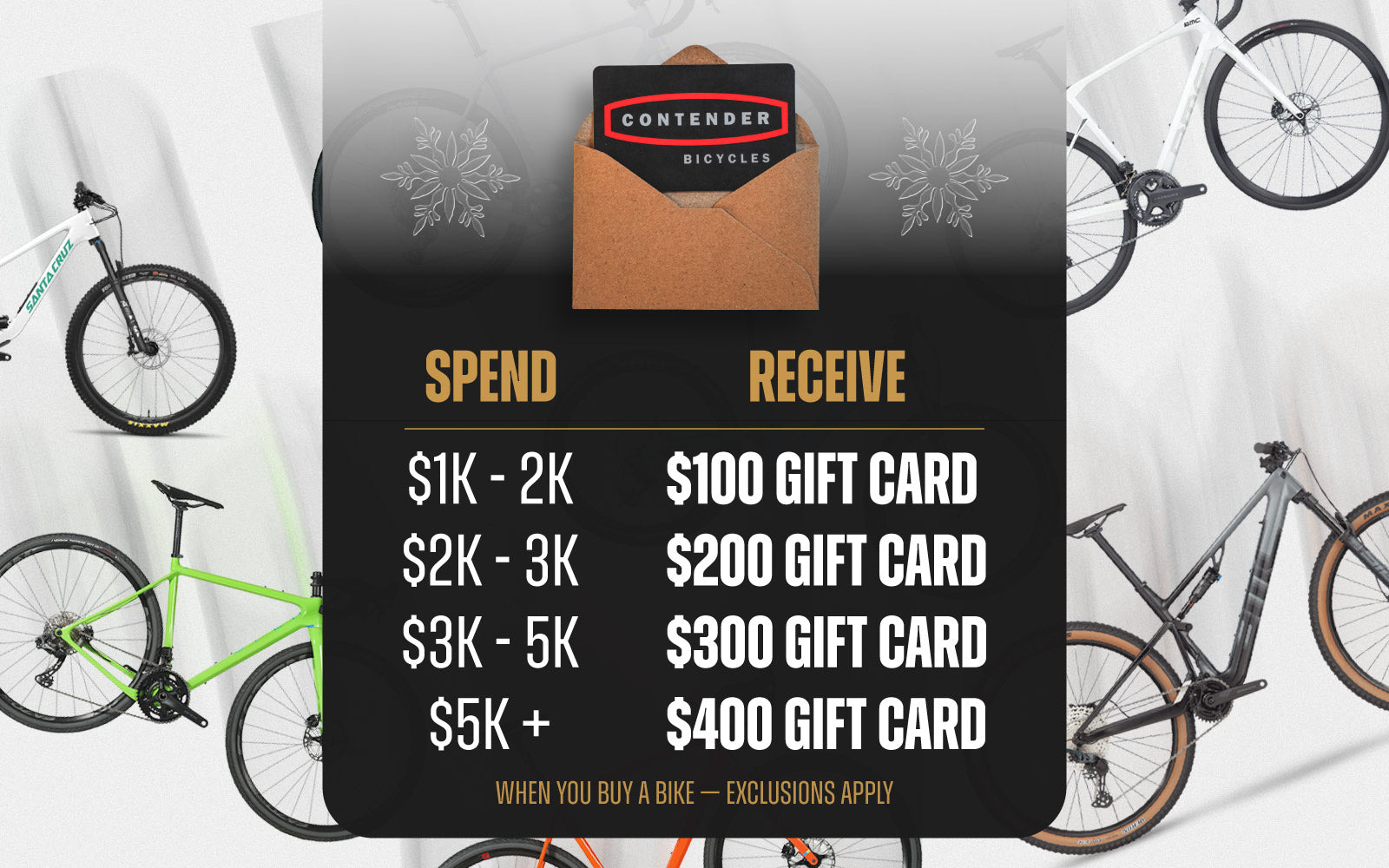Holiday Gift Card Promo