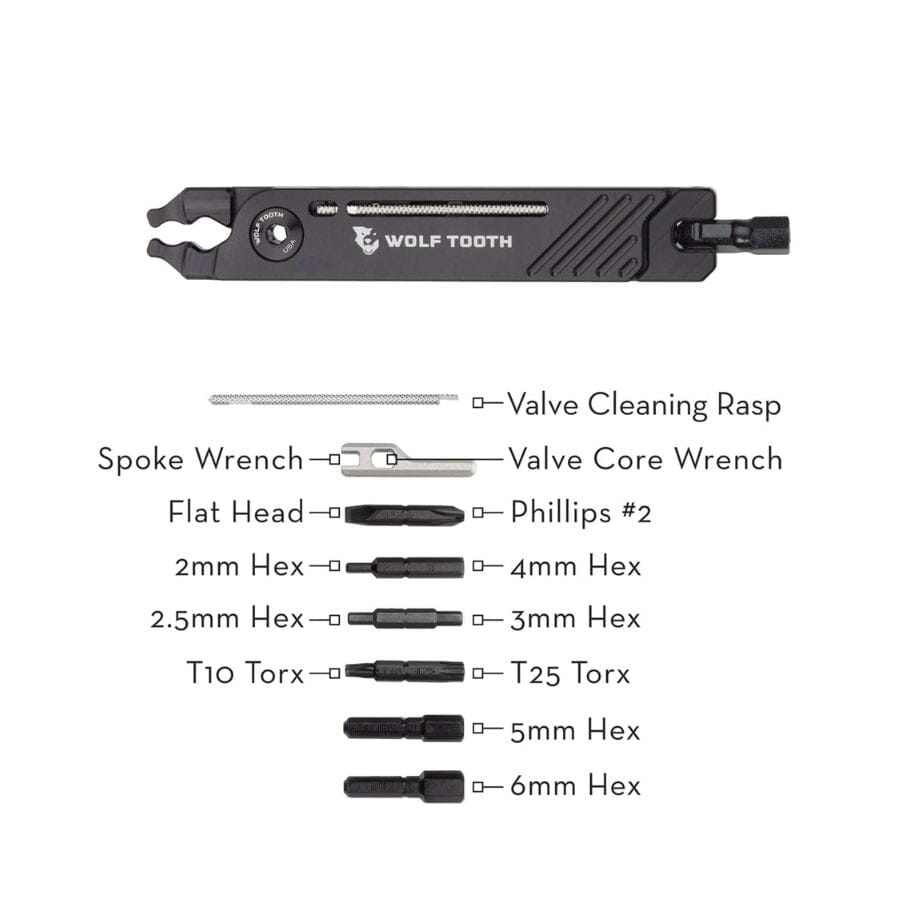 Wolf Tooth 8-Bit Pack Pliers | Contender Bicycles