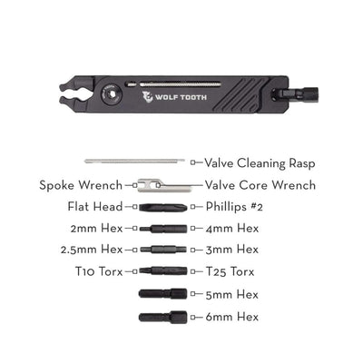 Wolf Tooth 8-Bit Pack Pliers | Contender Bicycles