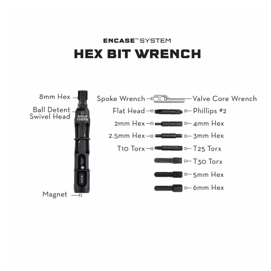 Wolf Tooth EnCase System Bar Kit One | Contender Bicycles