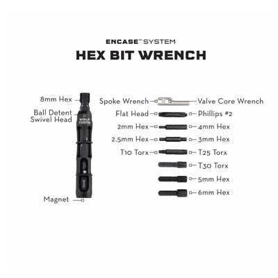 Wolf Tooth EnCase System Bar Kit One | Contender Bicycles