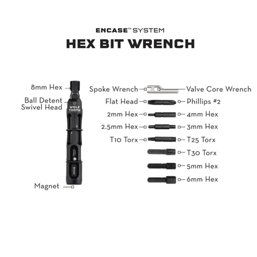 Wolf Tooth EnCase Bar Kit One Multitool - TIME Branded Accessories Wolf Tooth Components 
